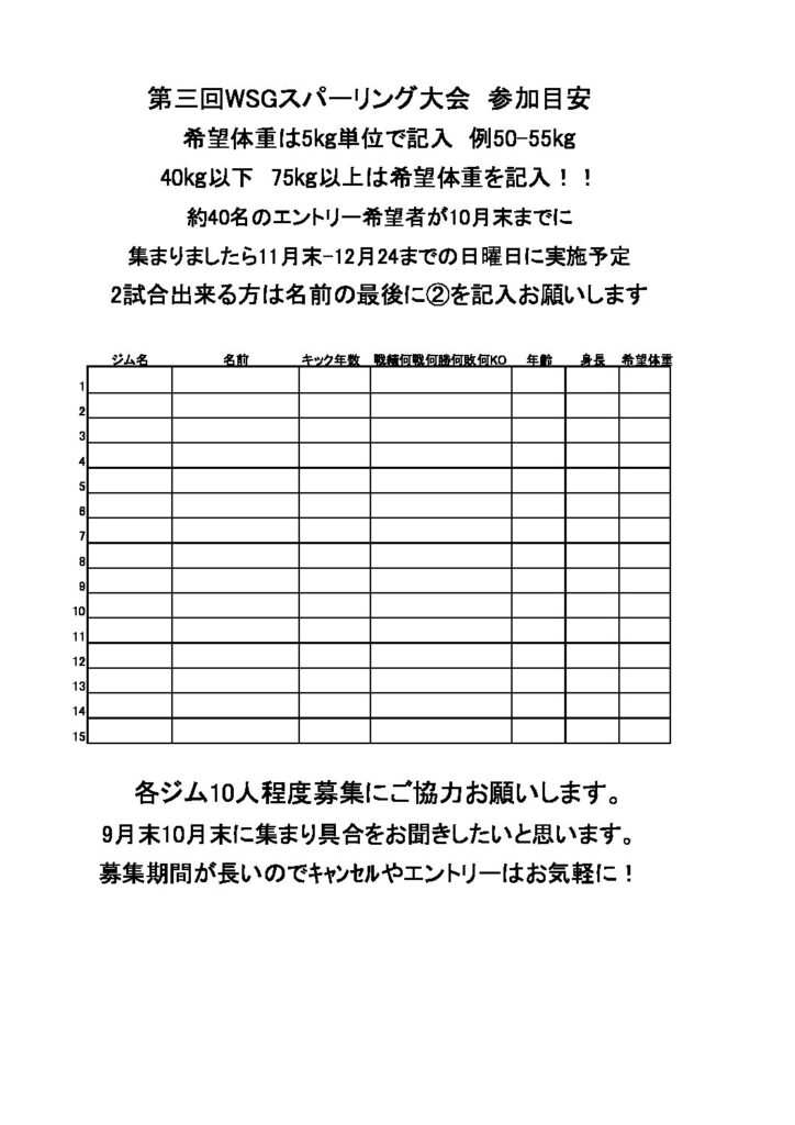 【予告】第3回ＷＳＧスパーリング大会開催予定